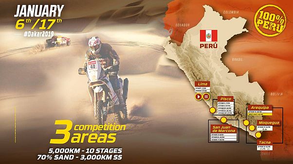Cartaz oficial do rali Dakar 2019 Cartaz oficial do rali Dakar 2019