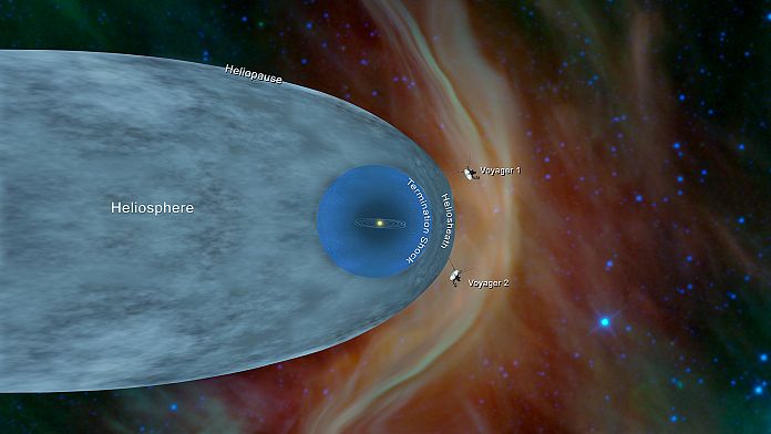 Voyager 2 atinge espaço interestelar