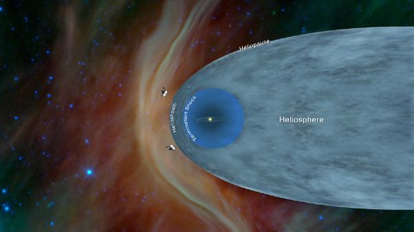 NASA's Voyager 2 probe 'leaves the Solar System' and enters interstellar space NASA's Voyager 2 probe 'leaves the Solar System' and enters interstellar space