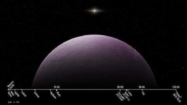 Ecco Farout, il corpo celeste più lontano del sistema solare Ecco Farout, il corpo celeste più lontano del sistema solare