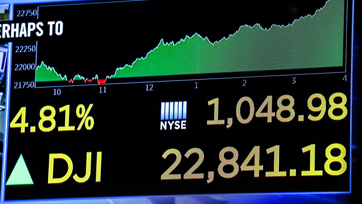Рост биржи Нью-Йорка не имеет прецедентов