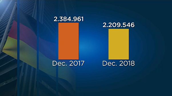 A német munkanélküliek száma 2017 és 2018 decemberében A német munkanélküliek száma 2017 és 2018 decemberében