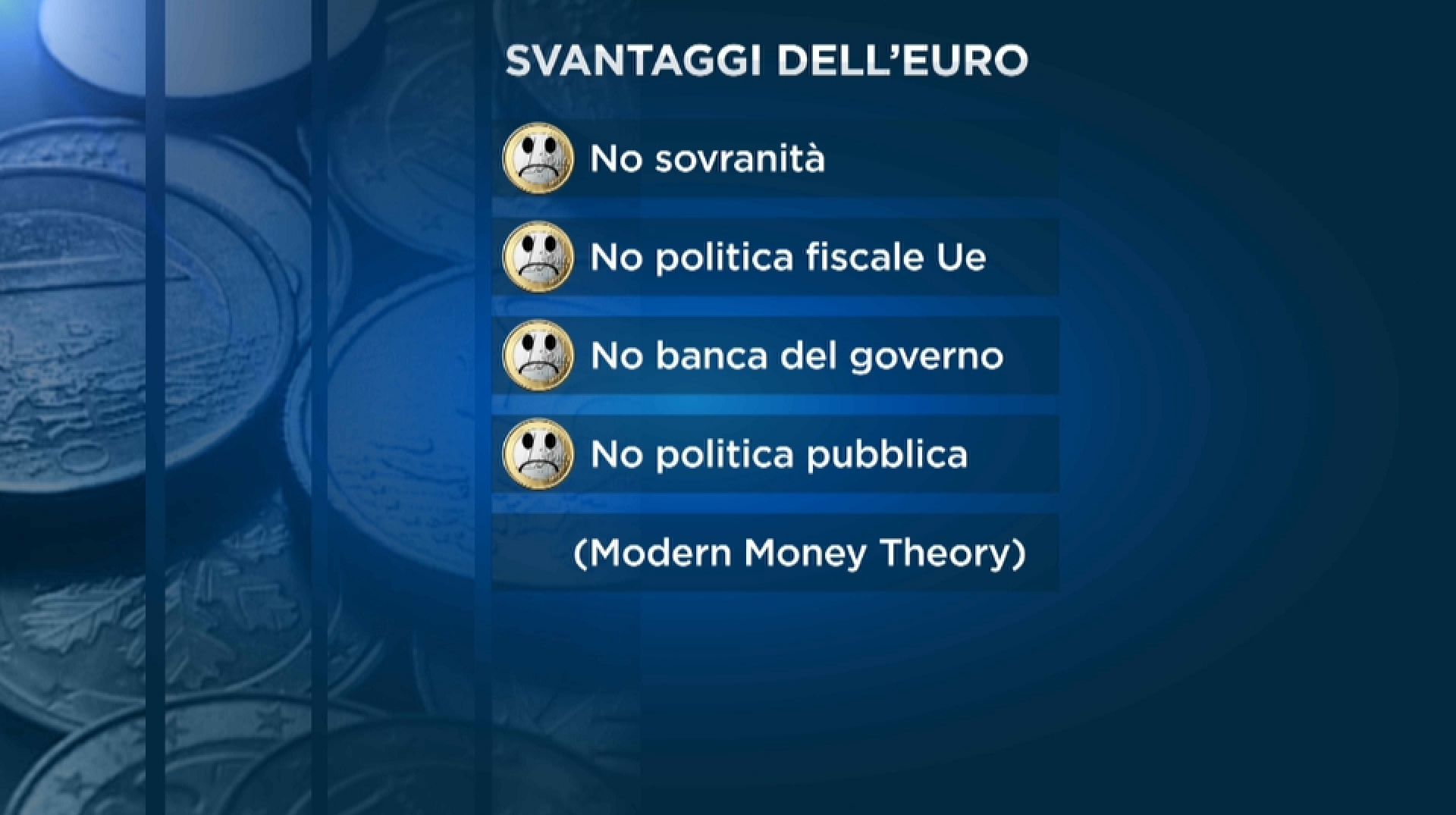 Euro: Vantaggi E Svantaggi | Euronews