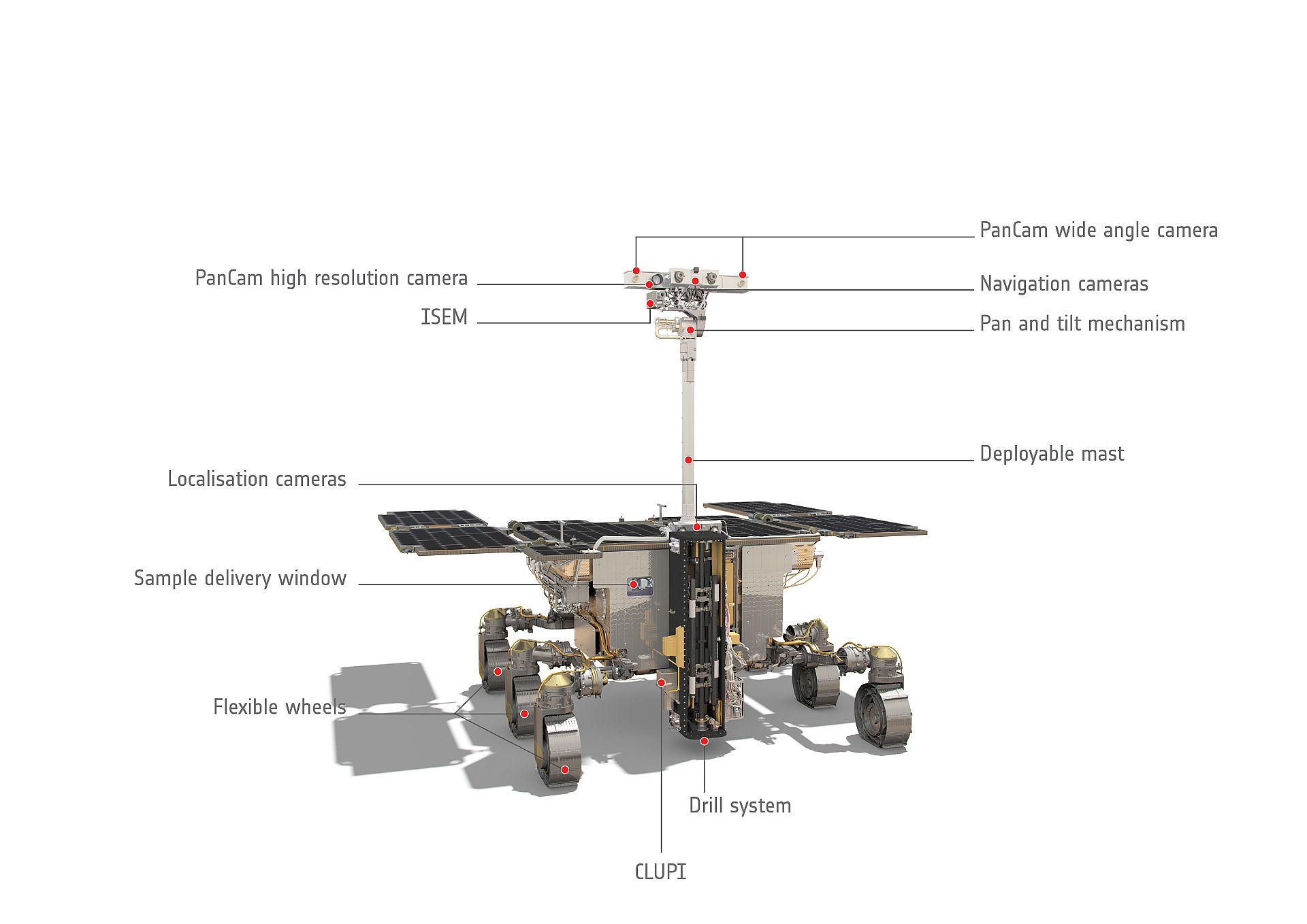 Mars Rover Hyperdrive A bad turn could cost billions: See how engineers train to drive a ...