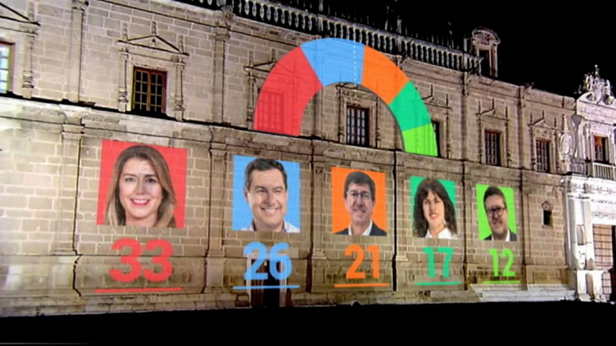 Andalusia: neofranchisti per la prima volta al governo regionale