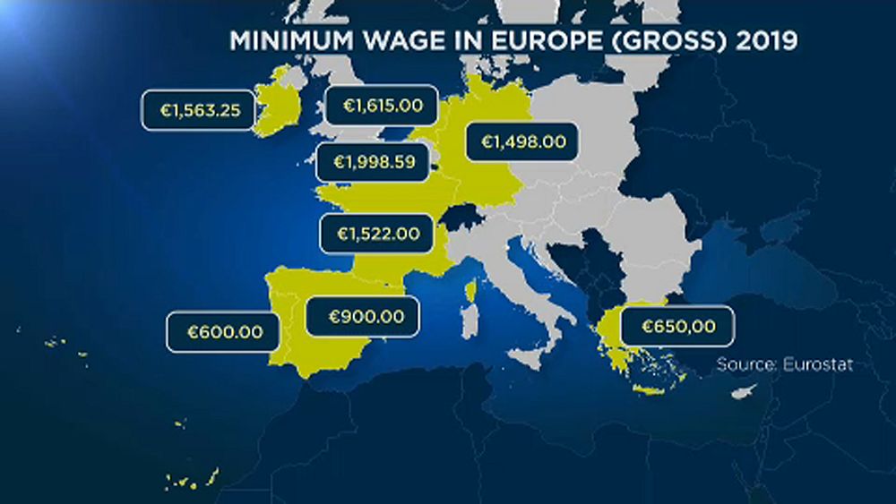 O panorama dos salários mínimos na Europa Euronews