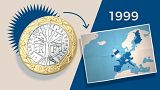 20 ans de l'euro : l'essentiel pour tout comprendre