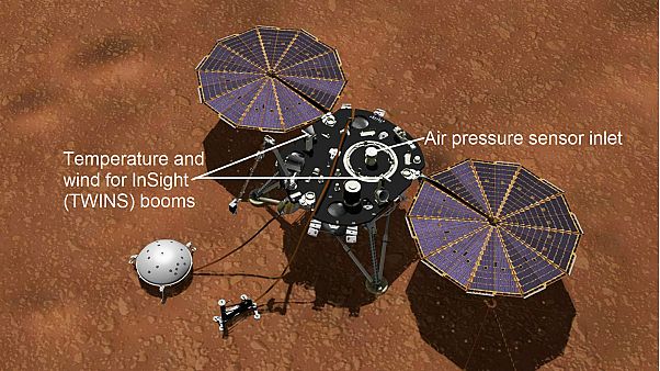 Planning a holiday to Mars? Don't forget to check the weather! Planning a holiday to Mars? Don't forget to check the weather!