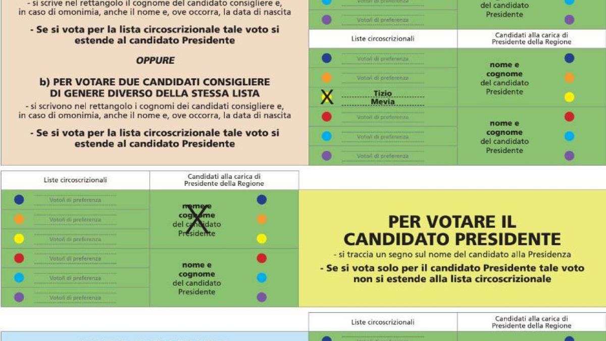 Выборы на Сардинии - европейский тест?