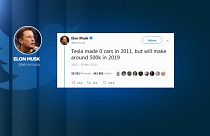 Tesla-Chef Musk verärgert US-Börsenaufsicht