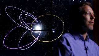 Michael Brown csillagász a bolygó lehetséges pályájáról 2016-ban