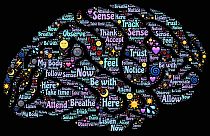 لنجعل عقولنا أكثر مرونة، نكن أكثر ابداعا