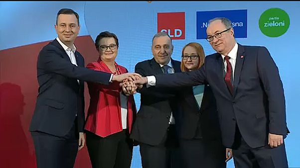 La coalición europeísta en Polonia, a la cabeza de los sondeos sobre las elecciones de la UE La coalición europeísta en Polonia, a la cabeza de los sondeos sobre las elecciones de la UE