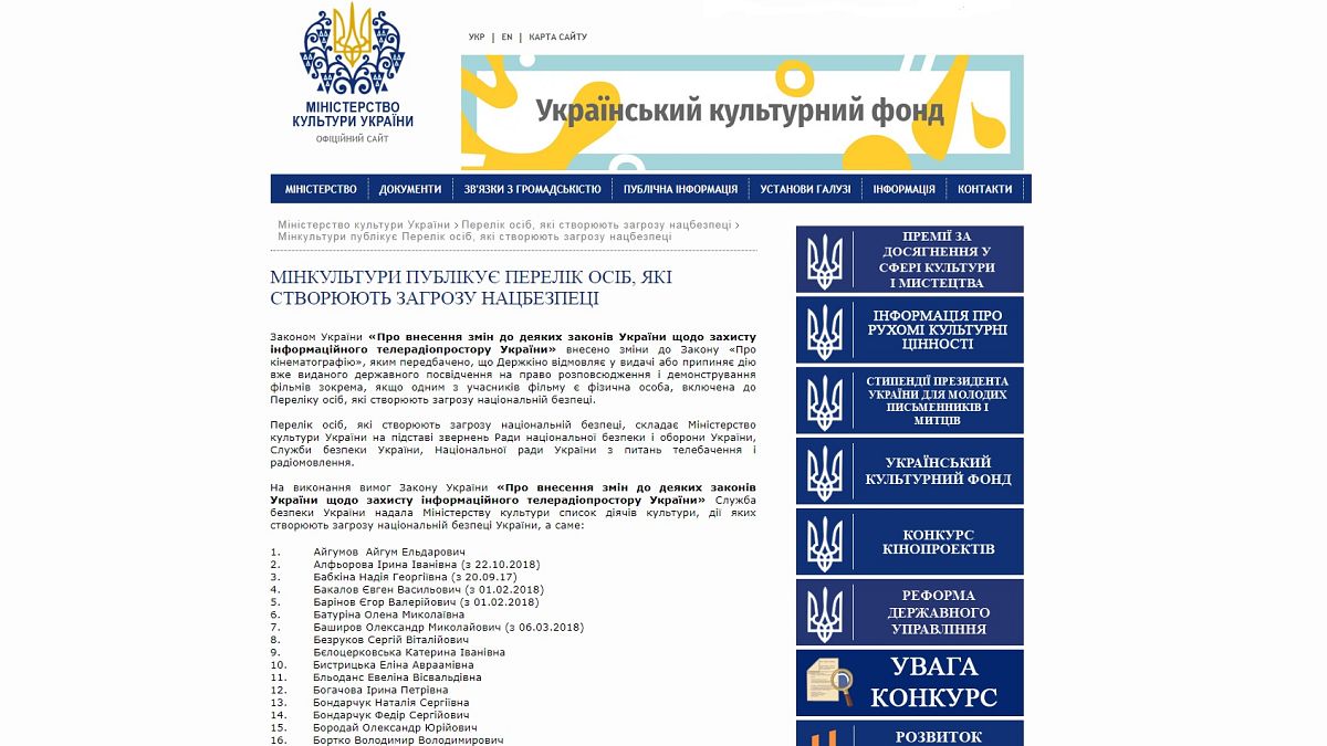 "Чёрный" и "белый" списки властей Украины