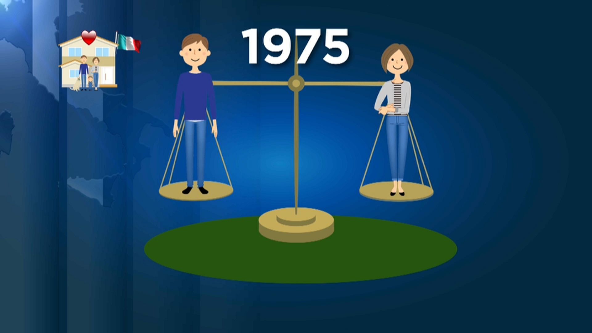 Riforma Del Diritto Di Famiglia 1975 La famiglia italiana dalla riforma del 1975 a oggi | Euronews