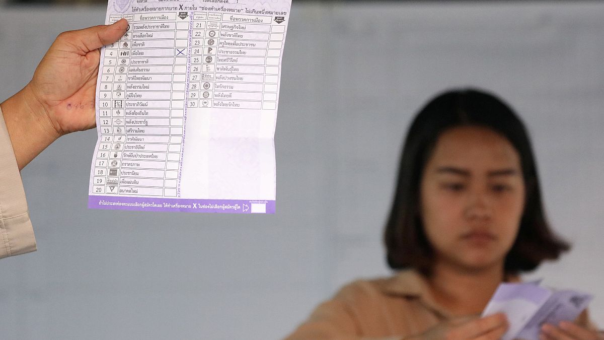 Results for Thailand's first election after military coup are delayed