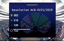В Европарламенте: Венесуэла, дизели, вода