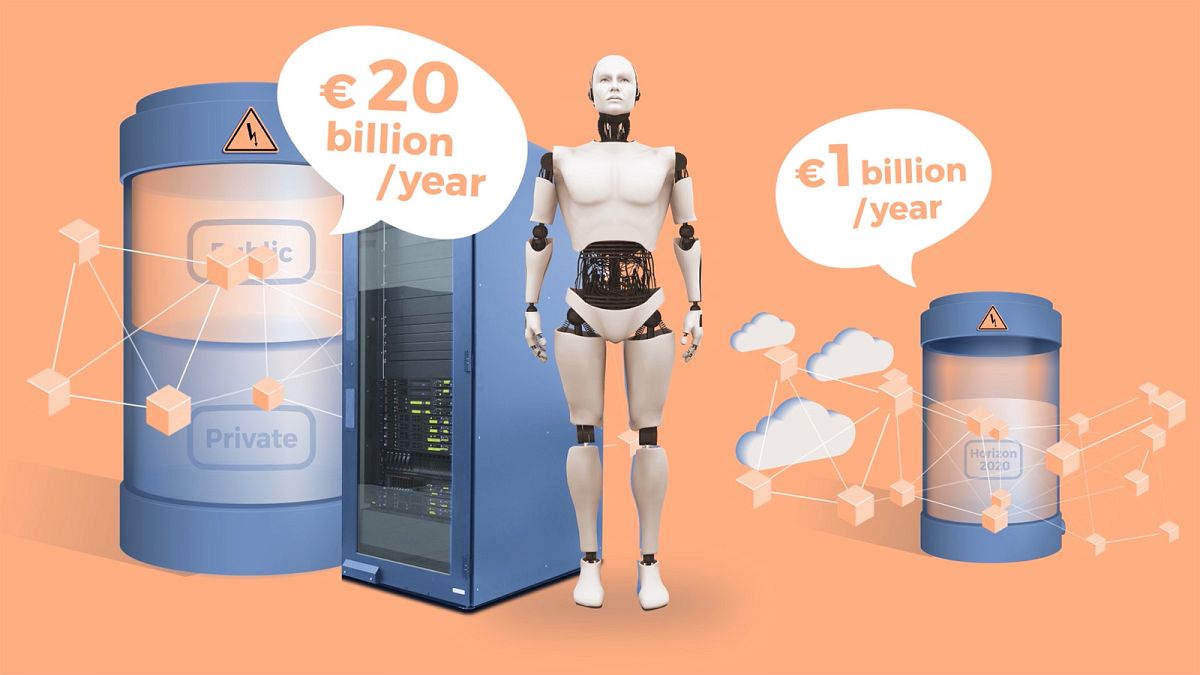 Ευρώπη: Περισσότερες επενδύσεις στην τεχνητή νοημοσύνη
