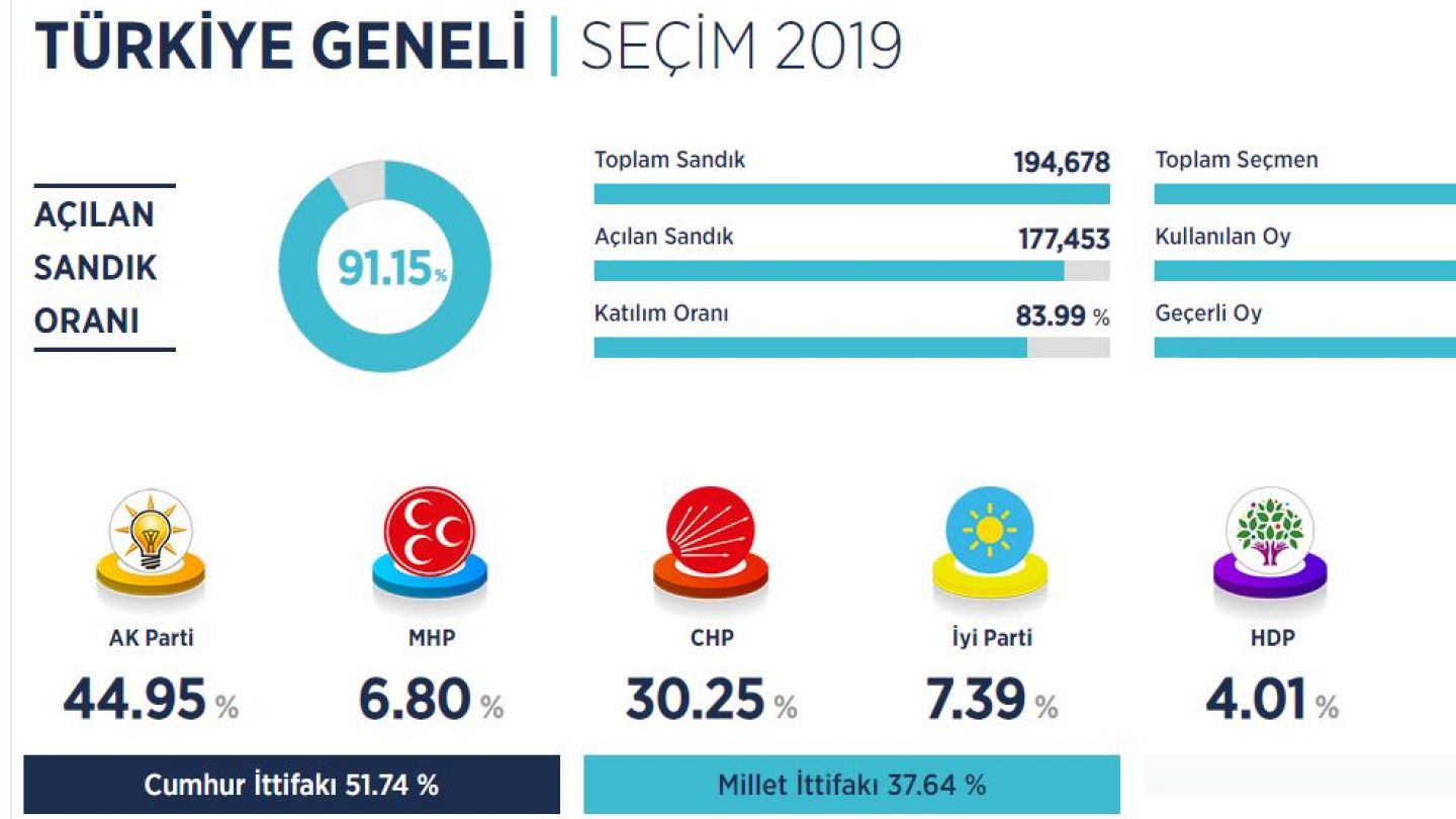 Anadolu Ajansı