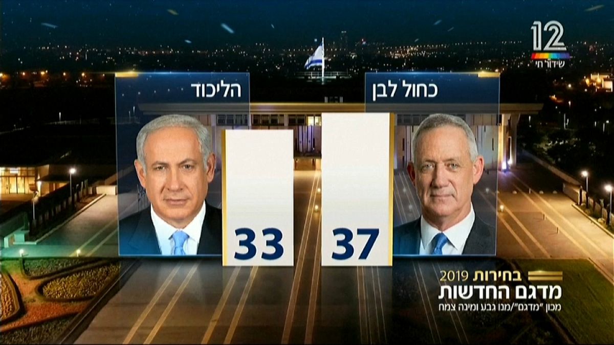  انتخابات اسرائیل: نتانیاهو و گانتس ادعای پیروزی کردند