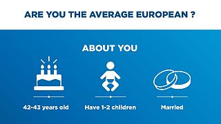 Are you a typical European? Find out and let us know