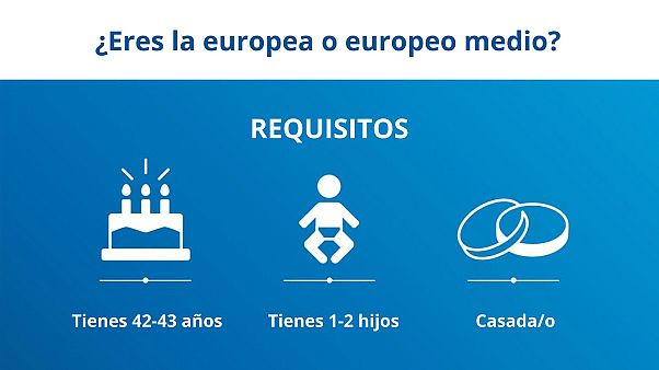 ¿Eres la típica europea o europeo? ¿Eres la típica europea o europeo?