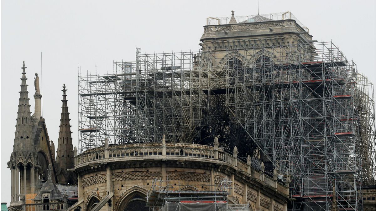 Returning a favour...140 years later: why Hungary are sending Notre Dame donations