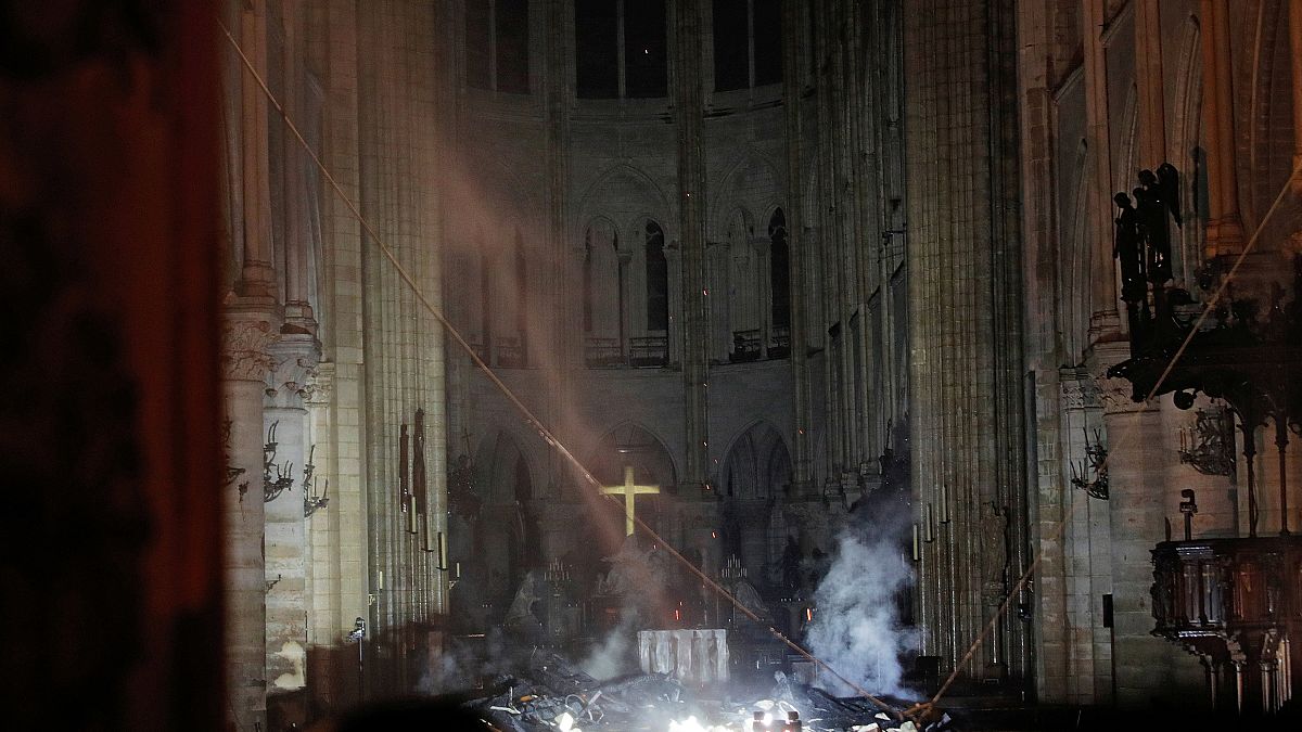 Favore ricambiato 140 anni dopo: la città ungherese che aiuta Notre-Dame