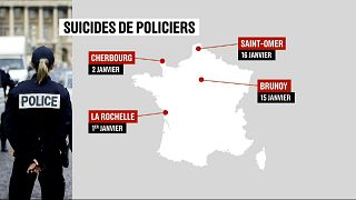 ما الذي يدفع عناصر الشرطة الفرنسية للإنتحار بكثرة في السنوات الاخيرة؟
