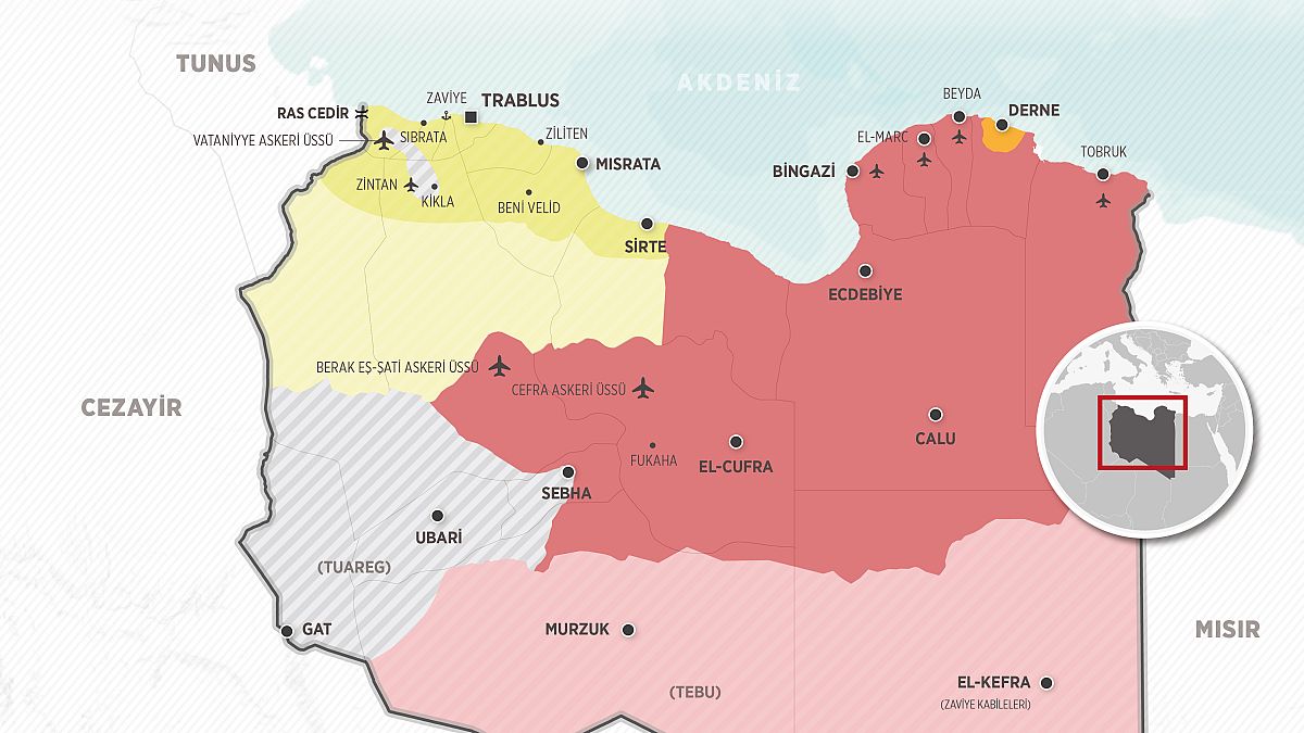 Libya'da Türkiye hangi tarafı destekliyor?
