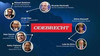 What is the Odebrecht corruption scandal in Latin America, and who is implicated?