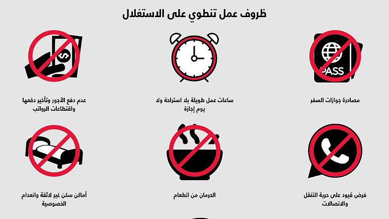 ظروف عمل عاملات المنازل في لبنان بحسب منظمة العفو الدولية