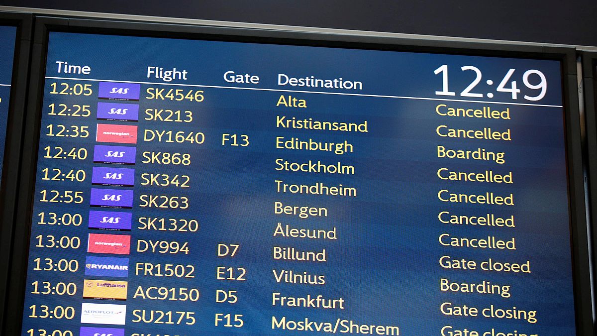 Segundo día de huelga de pilotos de la aerolínea escandinava SAS