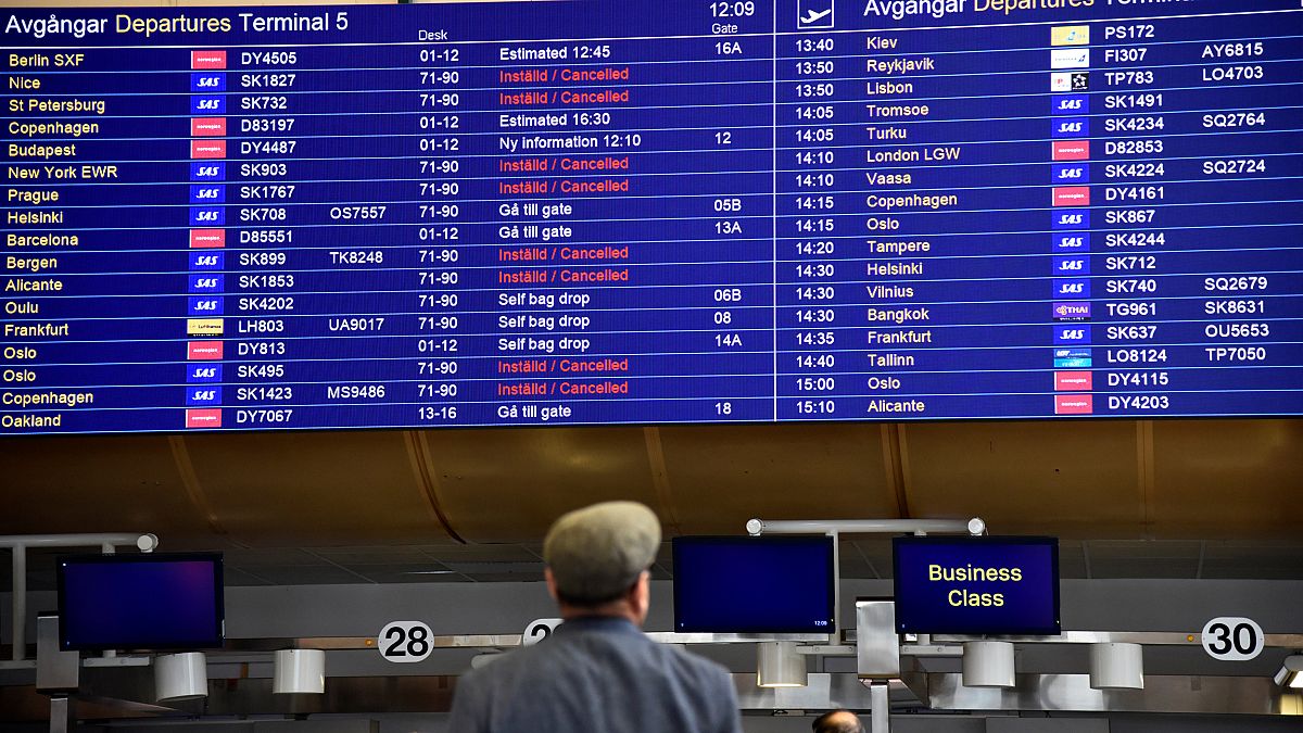 Scandinavian Airlines non vola: sciopero dei piloti