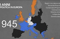 Come sono cambiati i colori politici in Europa negli ultimi 70 anni