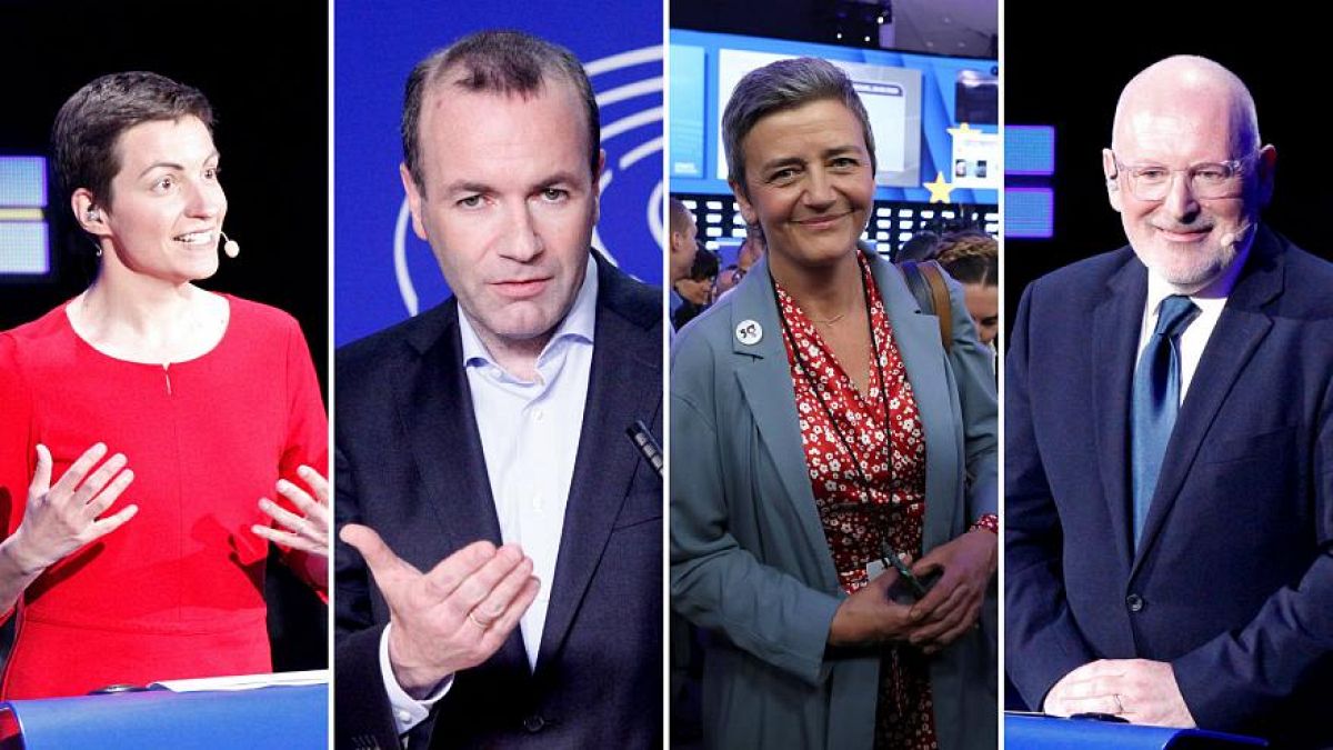Ποιος θα είναι ο επόμενος πρόεδρος της Κομισιόν; Τι λένε τα προγνωστικά