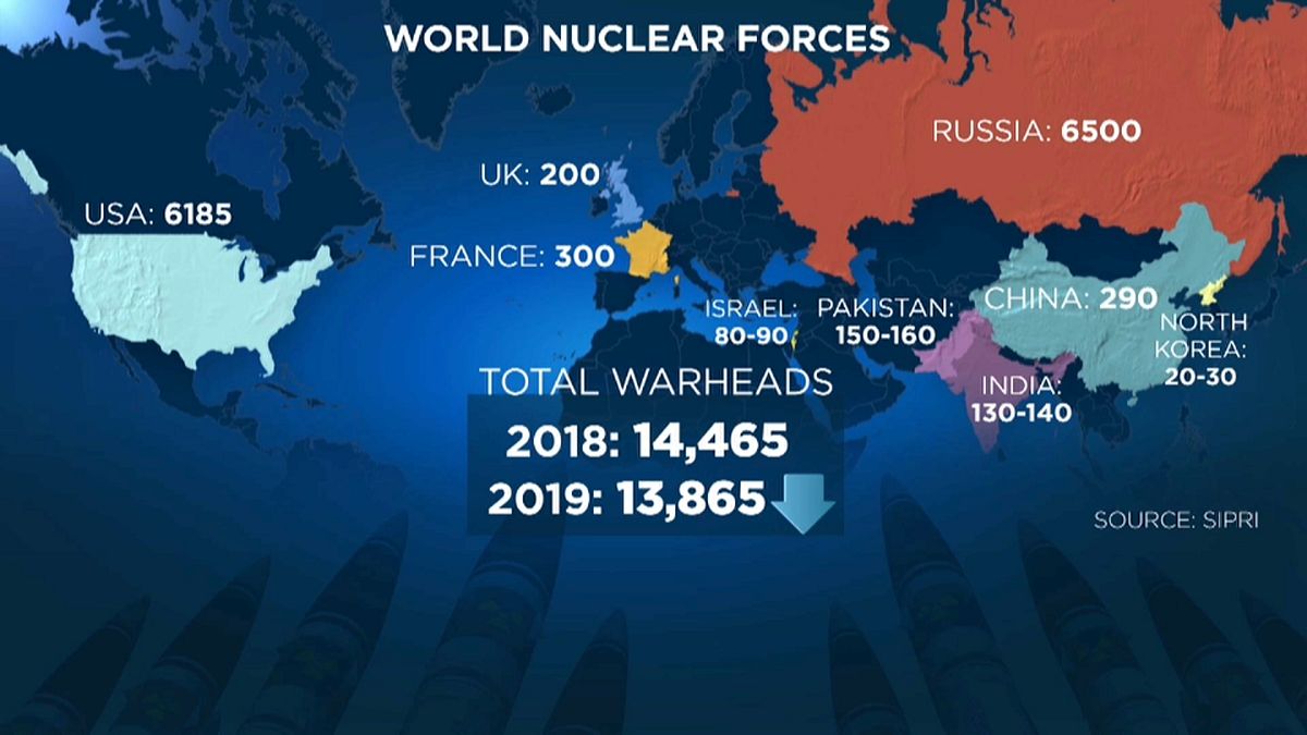 СИПРИ оценил мировой ядерный арсенал