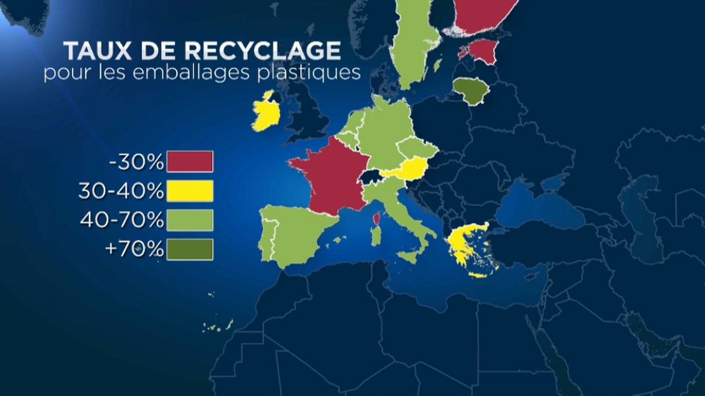 Consigne pour les bouteilles plastiques : que font nos voisins européens ?