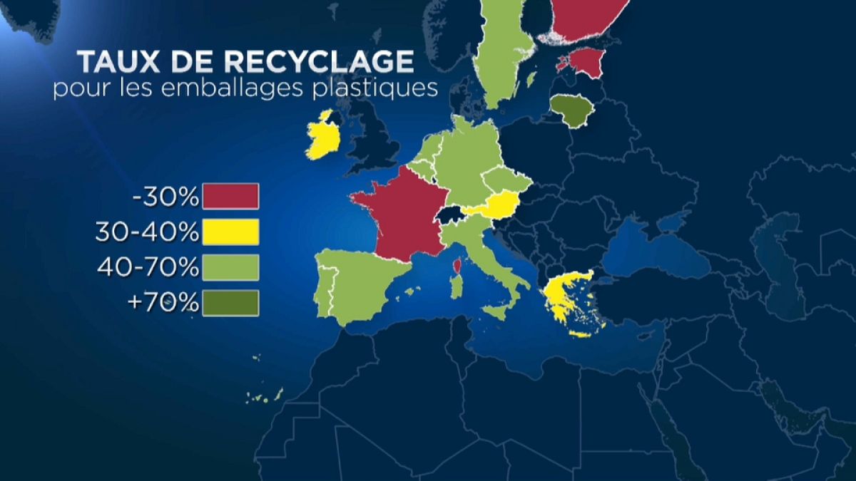 Consigne pour les bouteilles plastiques : que font nos voisins européens ? 
