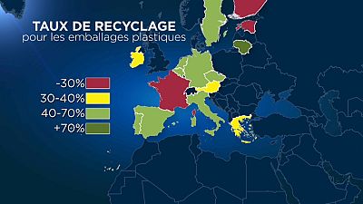 Körkép: Műanyag-újrahasznosítás Európában