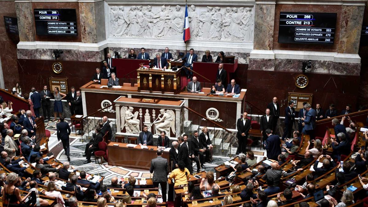 Нижняя палата Франции одобрила СЕТА