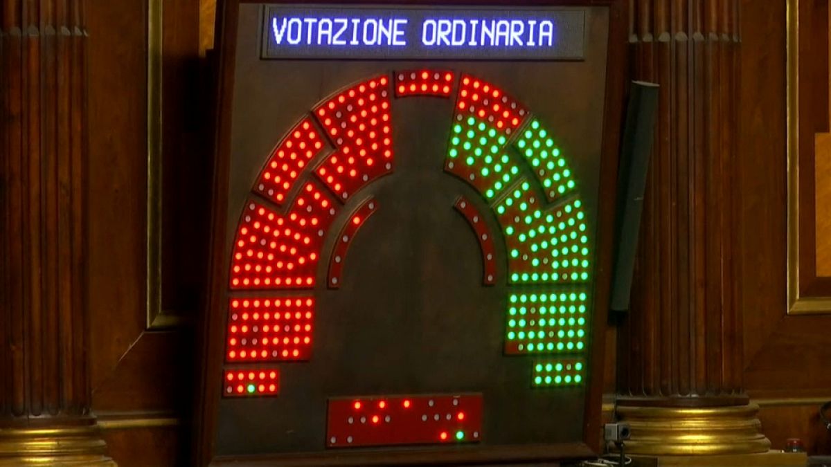 Политический кризис в Италии: выборы или реформа?