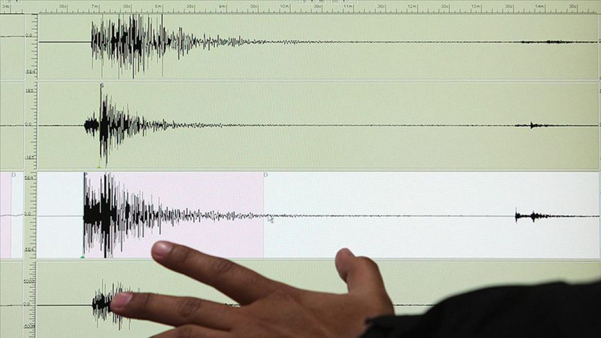 Ankara'da merkez üssü Yenimahalle ilçesi olan 3,5 büyüklüğünde deprem meydana geldi
