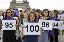 Rassemblement au pied de la tour Eiffel, à l'initiative de l'association "Nous Toutes", pour dénoncer le 100e cas de féminicide en France en 2019. Paris, le 01/09/2019 