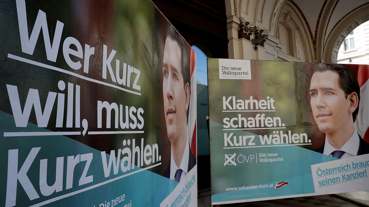 Wahl in Österreich: Kurz und FPÖ fast unbeschadet