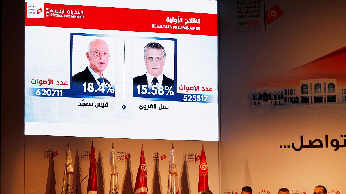 Tunísia confirma finalistas das presidenciais