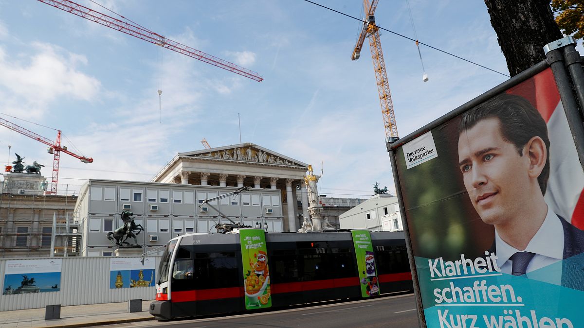 O escândalo com a extrema-direita que ditou a crise na Áustria