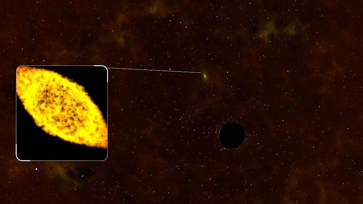 NASA bir kara deliğin yıldızı parçalamasını görüntüledi