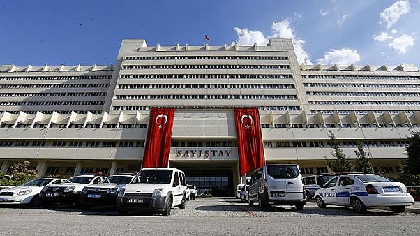 Sayıştay Sayıştay