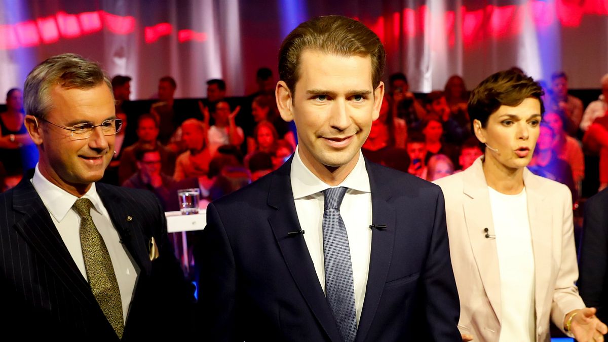 Sebastian Kurz expected to become Chancellor again as Austria goes to the polls